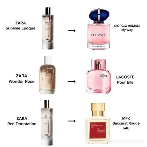 zara best dupe perfume|zara sublime epoque dupe.